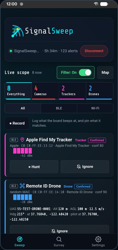 Live scope: trackers and a drone in range, strongest first