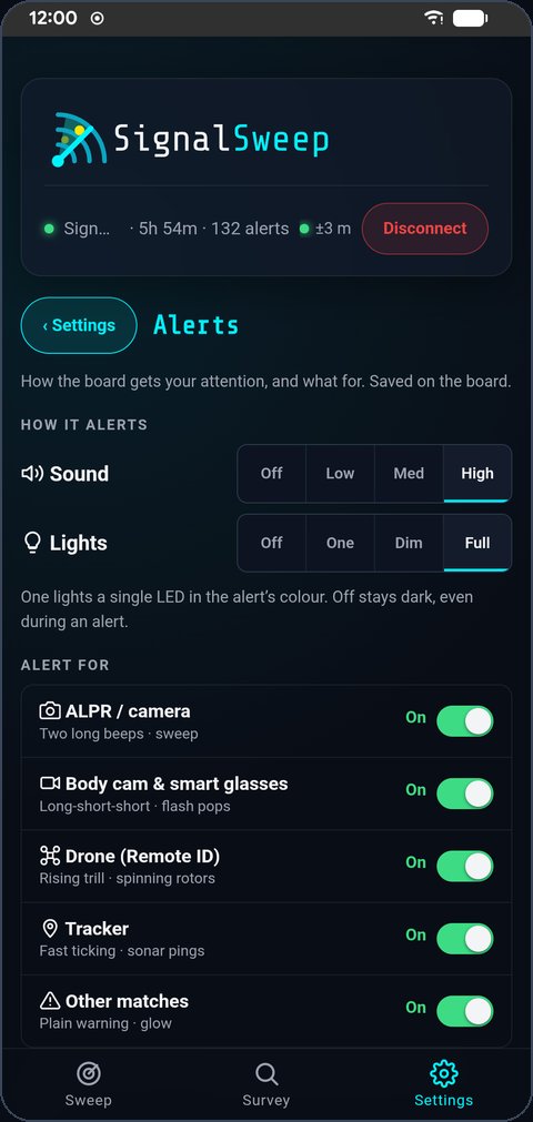Alert settings: sound, lights and which categories beep